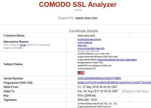 COMODO SSL Analyzer