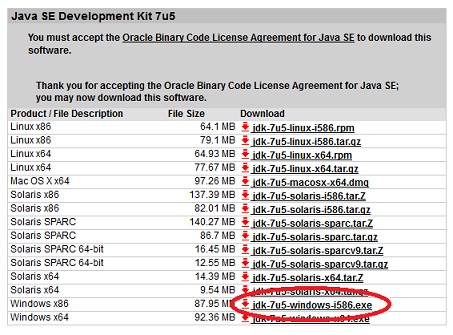 Java Se Development Kit Downloads For Mac